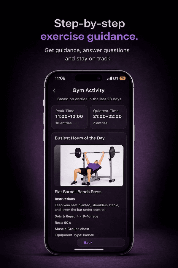 Fitliner exercise detail screen
