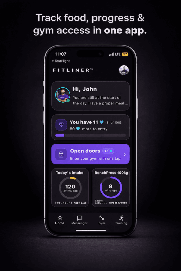 Fitliner home screen