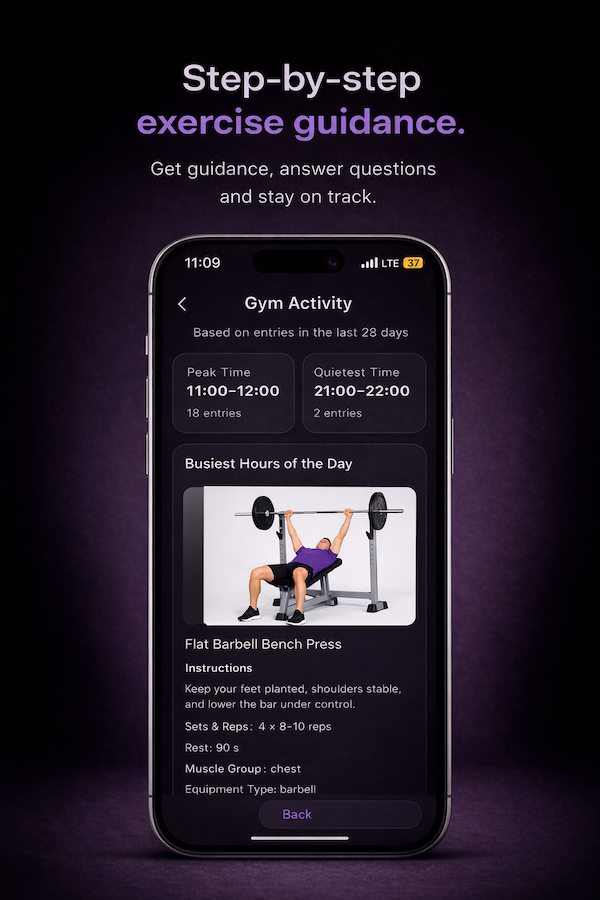 Fitliner exercise detail screen